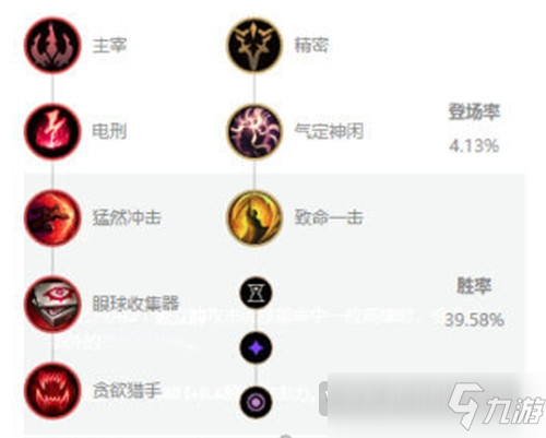 LOL10.8版本卡薩丁怎么玩 LOL10.8版本卡薩丁玩法