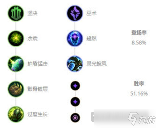 LOL10.8版本加里奧怎么玩 LOL10.8版本加里奧玩法