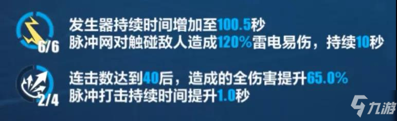 崩壞3天穹霓虹Ⅱ攻略 天穹霓虹Ⅱ陣容與打法指南