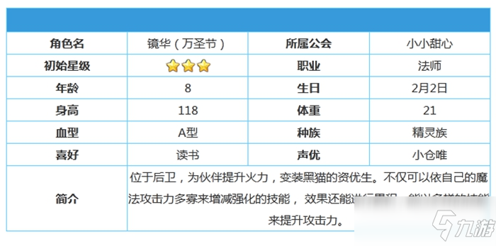 公主连结镜华角色属性技能介绍