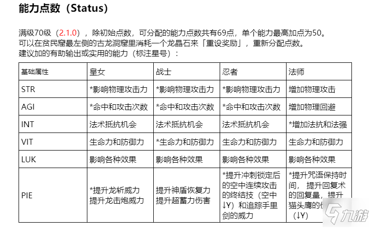 龙之死印全属性效果一览