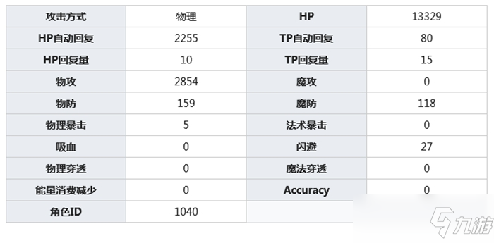 公主連結(jié)雙葉碧介紹