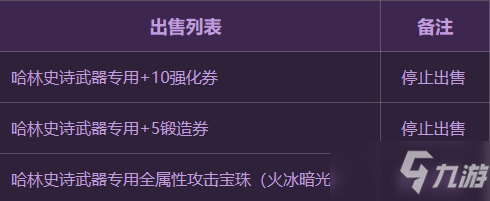 DNF100級傳說裝備怎么獲得_100級傳說裝備獲取方法介紹