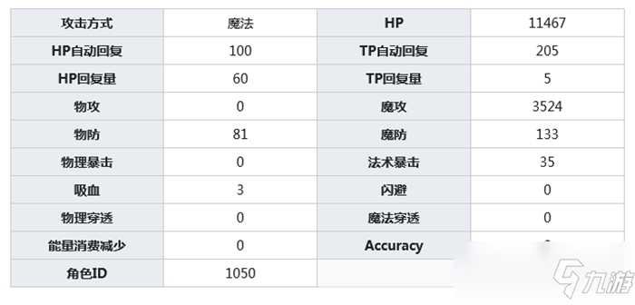 公主連結(jié)玉泉美咲介紹