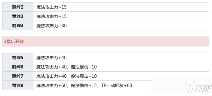 公主連結(jié)玉泉美咲介紹