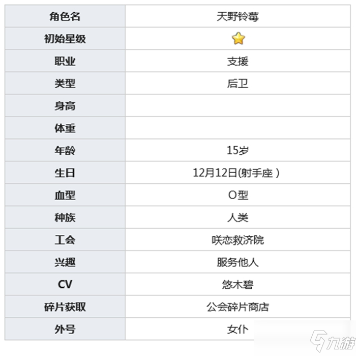 公主連結(jié)天野鈴莓介紹