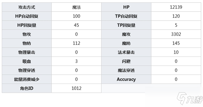 公主连结柏崎初音介绍