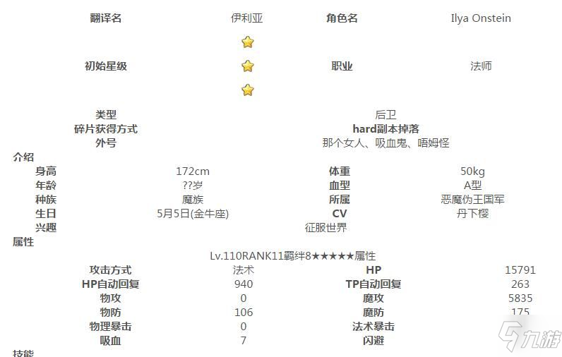 公主連結(jié)伊利亞強(qiáng)嗎 伊利亞技能屬性圖鑒