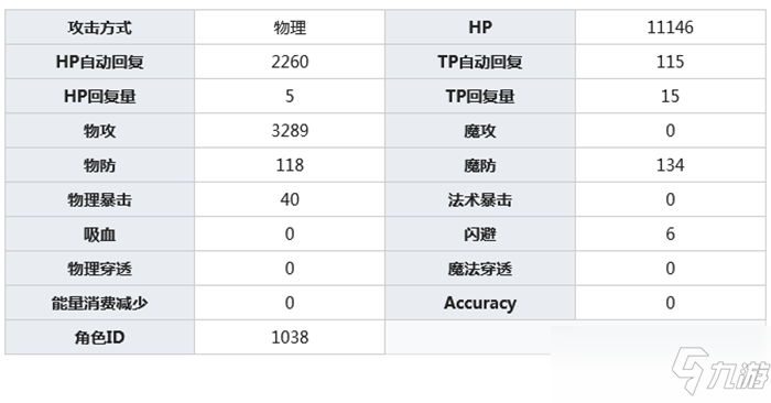 公主连结柏崎栞介绍