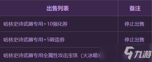 DNF100級傳說裝備怎么獲取 100級傳說裝備獲得方法介紹