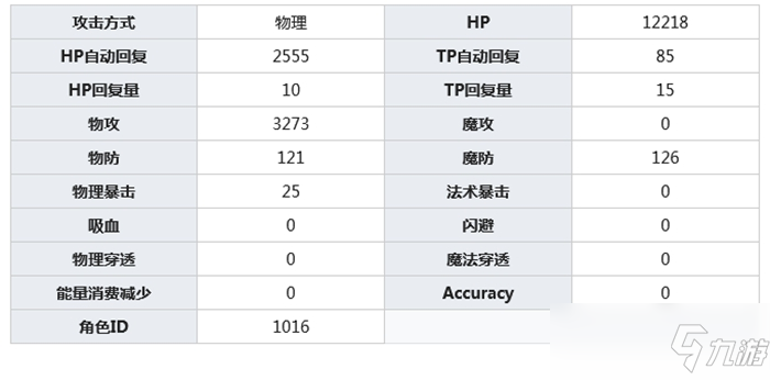 公主連結(jié)美波鈴奈介紹