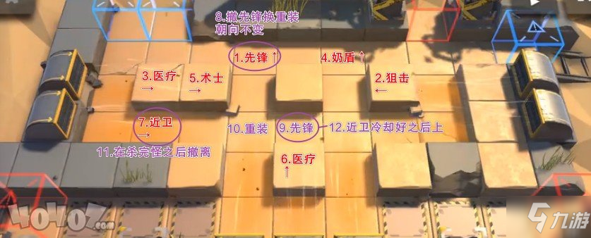明日方舟生于黑夜DM-7怎么过 DM7低配通关攻略