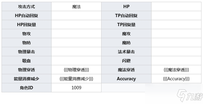 公主連結(jié)柊杏奈介紹