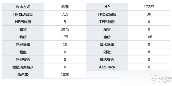 公主連結(jié)茜美美介紹