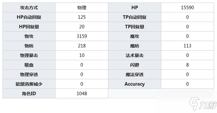 公主连结大神美冬厉害吗特点详细介绍 公主连结 九游手机游戏