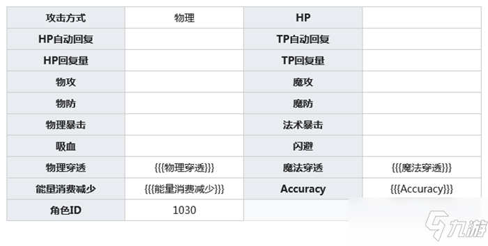 公主连结妮侬・朱贝尔介绍