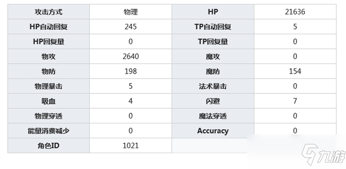 公主連結(jié)栗林胡桃介紹