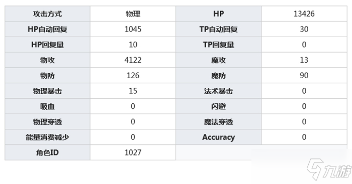 公主連結倉石惠理子介紹