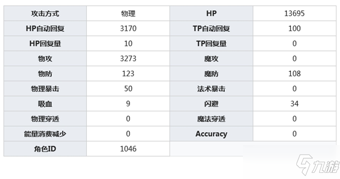 公主連結(jié)宮坂珠希介紹