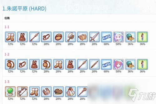 《公主连结Re：Dive》困难副本装备掉落表汇总