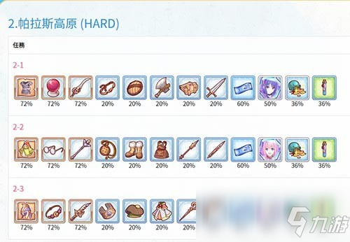 《公主连结Re：Dive》困难副本装备掉落表汇总