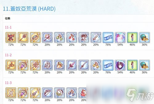 《公主连结Re：Dive》困难副本装备掉落表汇总