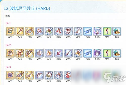 《公主连结Re：Dive》困难副本装备掉落表汇总