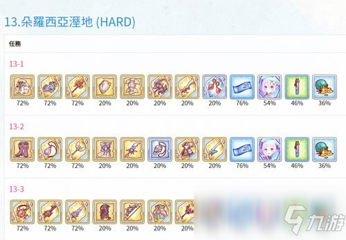 《公主连结Re：Dive》困难副本装备掉落表汇总