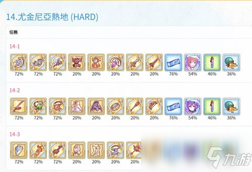 《公主连结Re：Dive》困难副本装备掉落表汇总