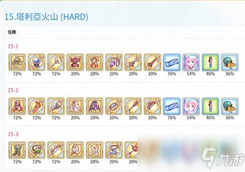 《公主连结Re：Dive》困难副本装备掉落表汇总