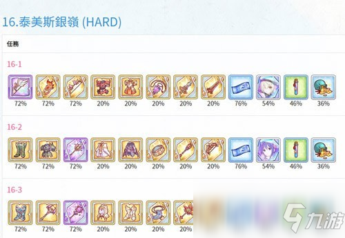 《公主连结Re：Dive》困难副本装备掉落表汇总