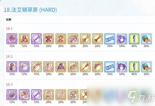 《公主连结Re：Dive》困难副本装备掉落表汇总