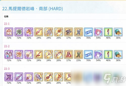 《公主连结Re：Dive》困难副本装备掉落表汇总