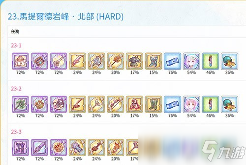 《公主连结Re：Dive》困难副本装备掉落表汇总