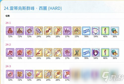 《公主连结Re：Dive》困难副本装备掉落表汇总