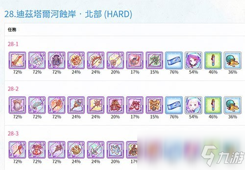 《公主连结Re：Dive》困难副本装备掉落表汇总