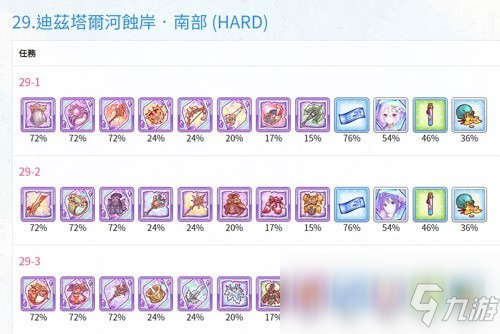 《公主连结Re：Dive》困难副本装备掉落表汇总