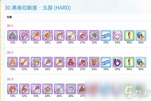 《公主连结Re：Dive》困难副本装备掉落表汇总