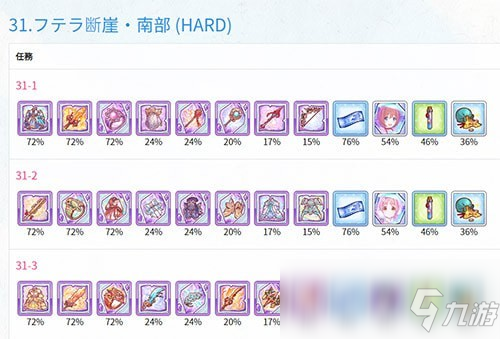 《公主连结Re：Dive》困难副本装备掉落表汇总