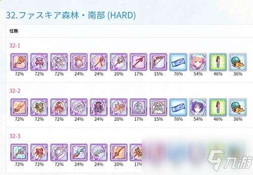 《公主连结Re：Dive》困难副本装备掉落表汇总