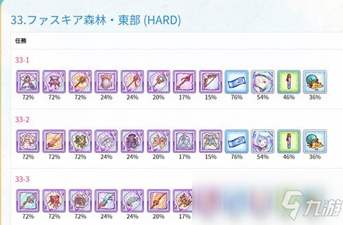 《公主连结Re：Dive》困难副本装备掉落表汇总
