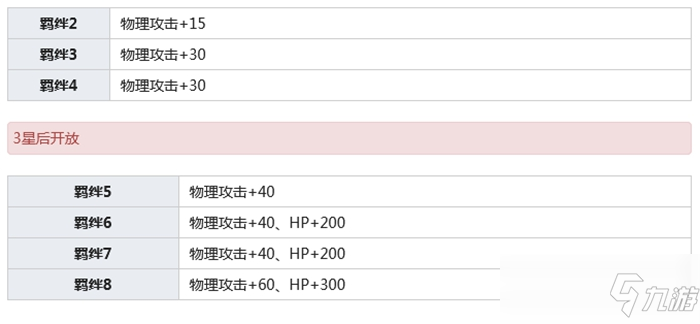 公主连结春咲日和莉介绍