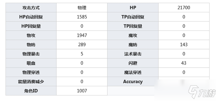 公主連結(jié)出云宮子介紹