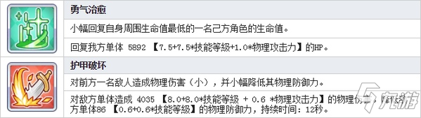 公主連結Re:Dive純技能 純圖鑒