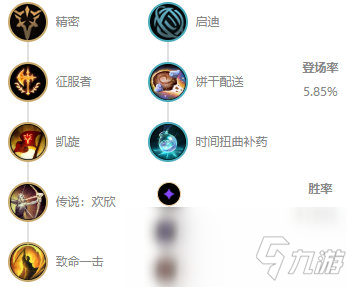 《LOL》10.8潘森符文解读攻略