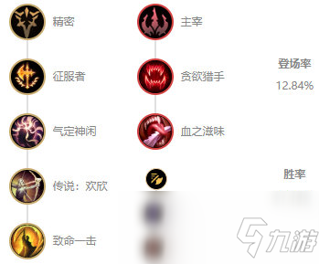 《LOL》10.8男槍符文解讀攻略