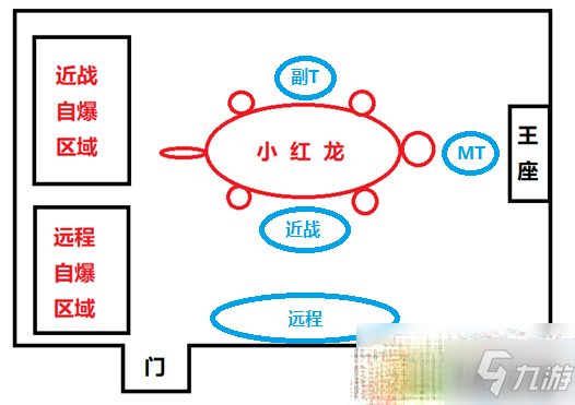 魔獸世界墮落的瓦拉斯塔茲怎么打?