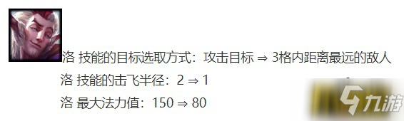 云顶之弈10.8奥德赛天使流怎么玩-10.8奥德赛天使流阵容搭配思路