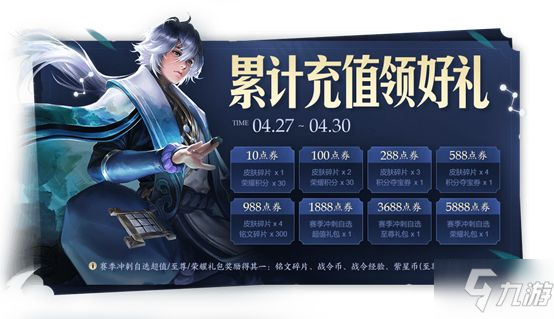 王者荣耀4月27日更新公告 瑶遇见神鹿皮肤上架[多图]