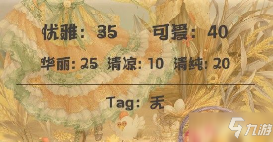 奇迹暖暖冒失的牧羊女怎么搭配？冒失的牧羊女高分搭配攻略